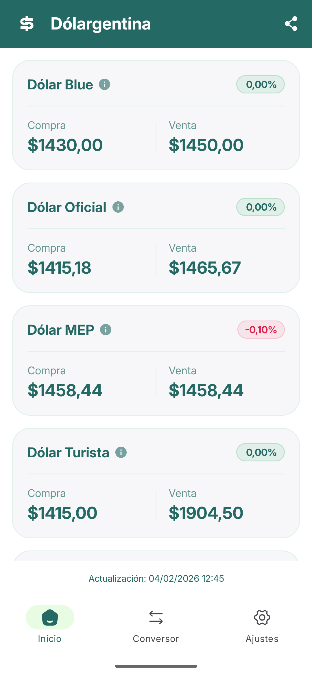 Dólargentina App